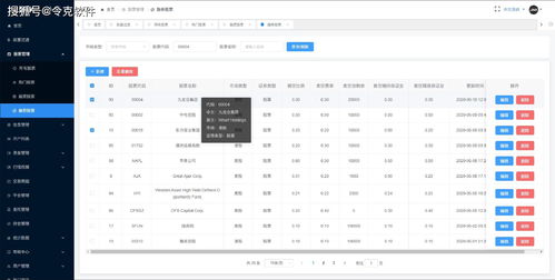 令克软件 linkcms集中管理系统,不可或缺的高能后台管理